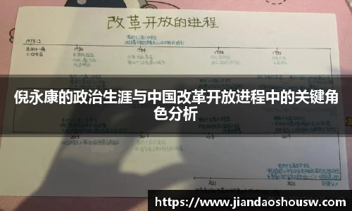 倪永康的政治生涯与中国改革开放进程中的关键角色分析